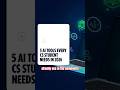 5 AI Tools Every CS Student Needs in 2026.#AITools #CSStudent #TechShorts #CodingTools
