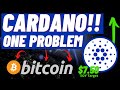 CARDANO ADA ONE PROBLEM RIGHT NOW..... HOLD ON! THIS PARTY WILL GET STARTED SOON!!! CARDANO UPDATE