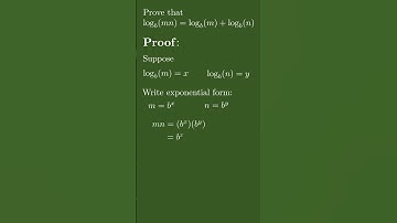 Proof of log(mn)=log(m)+log(n)