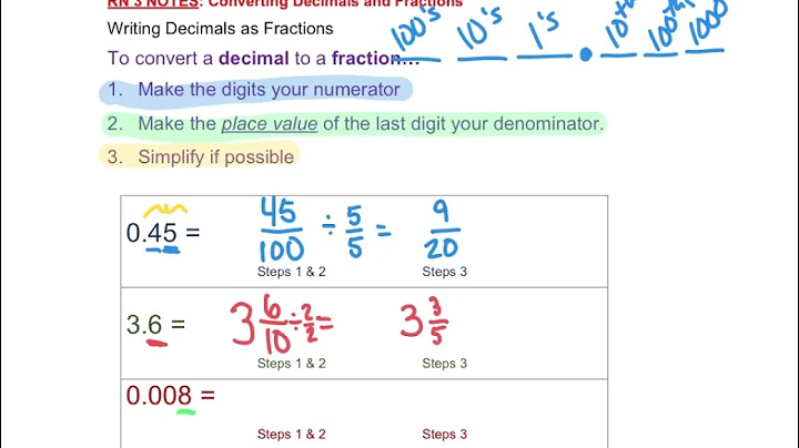 RN 3 part 1 Decimals to Fractions