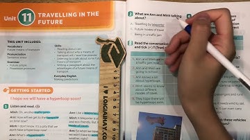 Getting started - Unit 11. Travelling In The Future - Tiếng Anh 7 Global Success