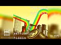 Watermelon Riddim Mix (Full Album) ft. Karl Morrison, Lutan Fyah, Perfect, Raw Deal, G Mack, Teflon