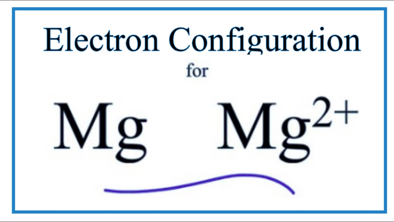 Mg 2+ Electron Configuration (Magnesium Ion)