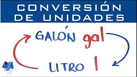 Conversão incrível de galões para litros!