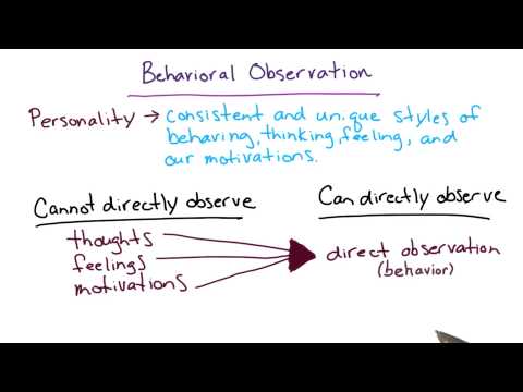 Video: Ko psiholoģijā nozīmē novērojums?