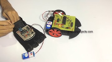 Hand Motion Controlled Robotic Vehicle
