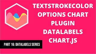 16 textstrokecolor options in chartjs plugin datalabels in chart.js