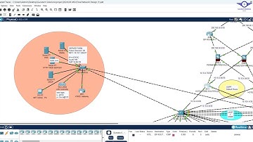 How to Bypass, Reset or Recover Passwords of Cisco Switches, Routers & ASA Firewall in Packet Tracer