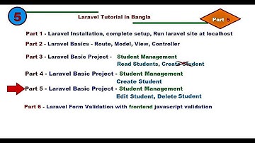 5 Laravel Bangla Tutorial Part   5 Laravel Edit Student Delete Student From Database