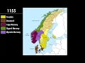 History of scandinavia every year