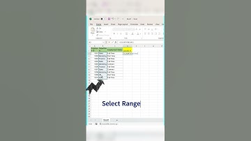 STOP Counting manually - Excel COUNTIF #countif #countifs #exceltutorial #excelformula #exceltricks