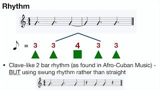 Clever Chord Progressions - Pyramid Song (Radiohead)