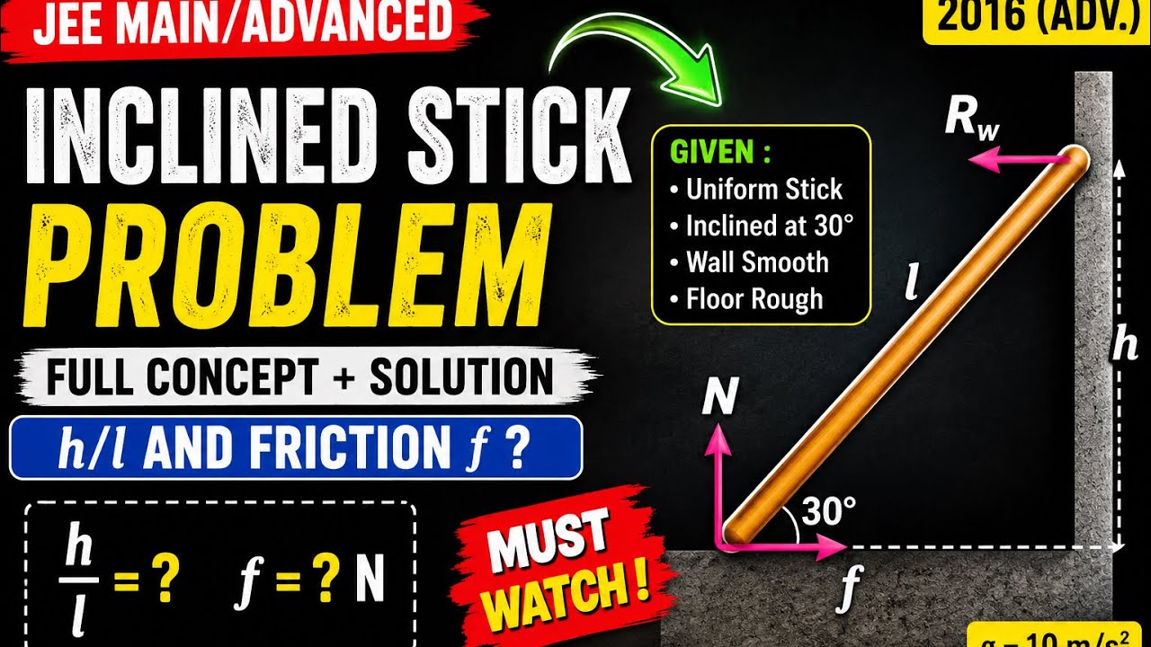 Sticks Problem Inclined Stick Problem JEE Advanced 2016 | Full Concept + Solution ...