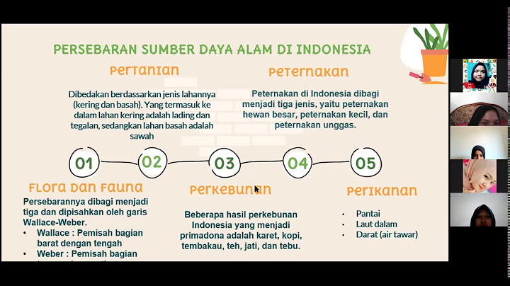 Jelaskan hubungan sumber daya alam sumber daya manusia dan budaya dalam lingkungan hidup