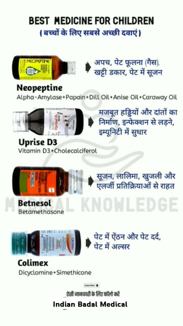बच्चों की सबसे अच्छी दवाए - Best Medicine for Children | Common Indian Badal Medical