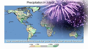 Weather Trends Promo Video
