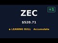 #364: 🔍 ZEC Leaning Bull — Worth Buying? | $520.71 #Shorts
