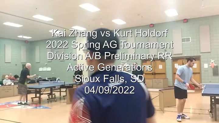 Kai Zhang (1391 +/- 60) vs Kurt Holdorf (1156 +/- ...