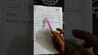 Class 11 & 12 Bangla 2 (lesson 6) by ABR sir