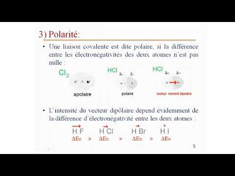 Vidéo: Comment la polarité affecte-t-elle le rôle de l'eau en tant que solvant ?