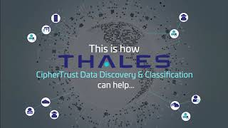 CipherTrust Data Discovery and Classification from Thales