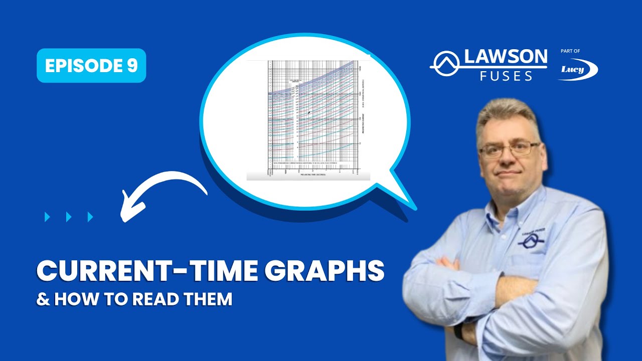 Fuse Masterclass 9: How to Read Current Time Graphs - YouTube