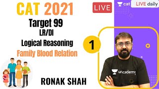 CAT 2021 | Logical Reasoning | Family Blood Relation - I | Target 99 | Ronak Shah