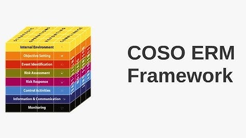An Overview of COSO Framework