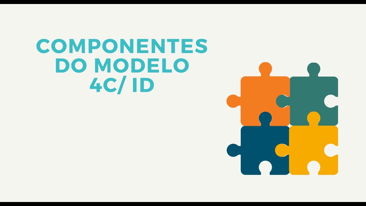 Componentes do Modelo 4C/ ID - YouTube