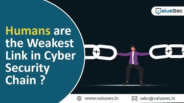 Role of Human Errors in Cyber Attacks