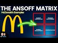 Understanding the Ansoff Matrix with McDonald's Strategies
