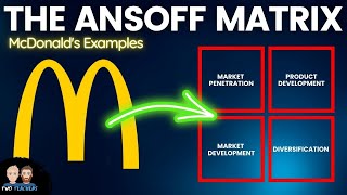 Ansoff Matrix Explained | McDonald