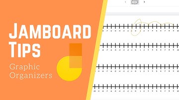 Jamboard Tip: Using Number Lines, Venn Diagrams or Other Graphic Organizers