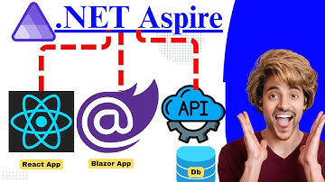 How to Build a Full-Stack React and Blazor App with .NET Aspire