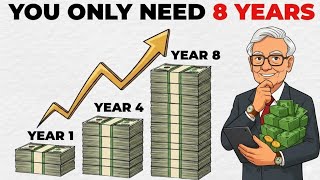 How to Retire in the Next 8 Years Starting With $0 (Step-by-Step Plan)