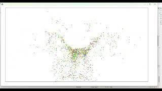 Particle Physics Simulator