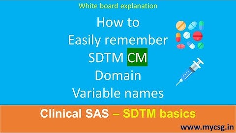 SDTM basics: CM concept map - Easily remember the names of CM domain