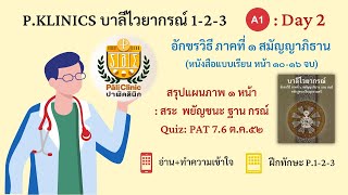 A1 บาลีไวยากรณ์ DAY2 สมัญญาภิธาน หน้า10-16 (จบ)