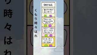 心のゆとりと、日々の気づき。これだけでも幸せを感じられる機会は増えると思う:Day162 - #私生き #人生 #日常 #メンタル #心のゆとり #日々の気づき #幸せ #幸せを感じる
