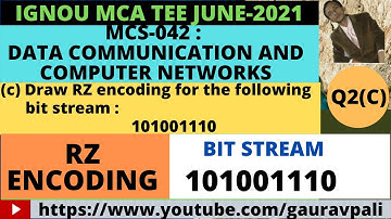 MCS-042 TEE JUNE-2021 Q2c | Draw RZ encoding for the following bitstream :10100111
