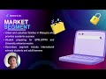 GROUP 12 | MOBILE APPLICATION FRAMEWORK CSD 20103 | MYCIKGU APPS | GROUP PROJECT ASSIGNMENT