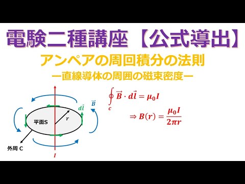 電験二種講座【公式解説】アンペアの周回積分の法則ー直線導体の周囲の磁束密度ー