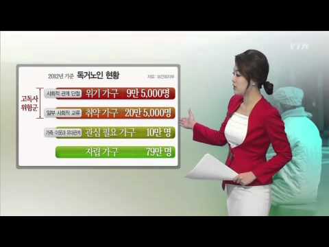 외롭게 혼자 사는 노인 30만 명, '고독사' 위험에 노출 / YTN