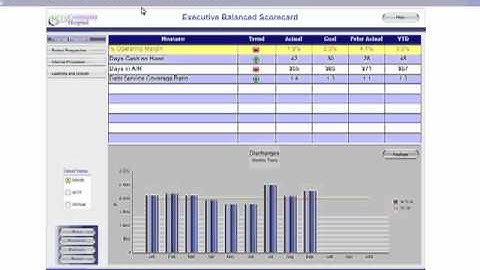 Take Crystal Reports Server to the Cutting Edge (SAP Business Objects Edge Series Demo)