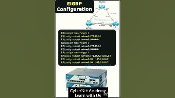 EIGRP Configuration Explained | Step-by-Step EIGRP Routing Protocol Configuration CCNA CCNP Training