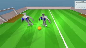 DeepMind RL-based Robots play Soccer