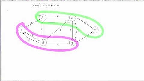 Algorithms - Lecture 22: Unedited Video
