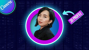 How To Create a 3d Profile Picture in Canva | Social Media Hack