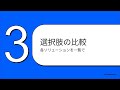 Windowsリモート画面のミラーリング
