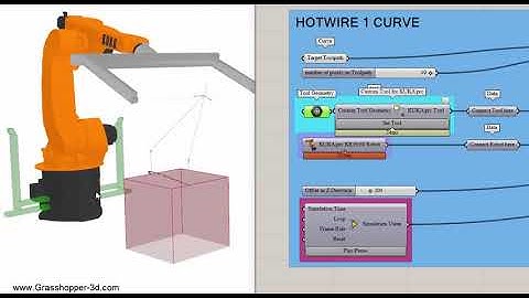 Robot arm hotwire cutting using 1 curve tool path inside grasshopper rhino